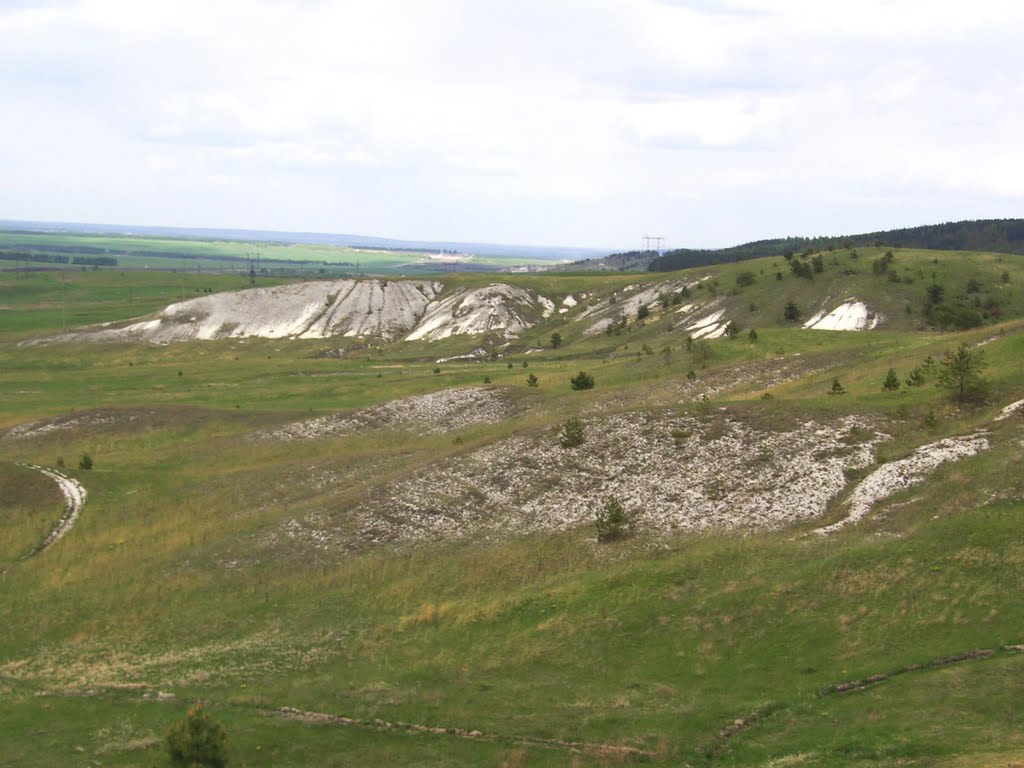 геология Ульяновской области