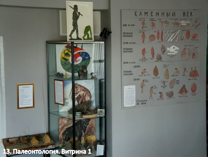 Медведевский археологический музей