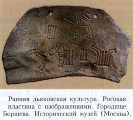 Памятники археологии Ивановской области