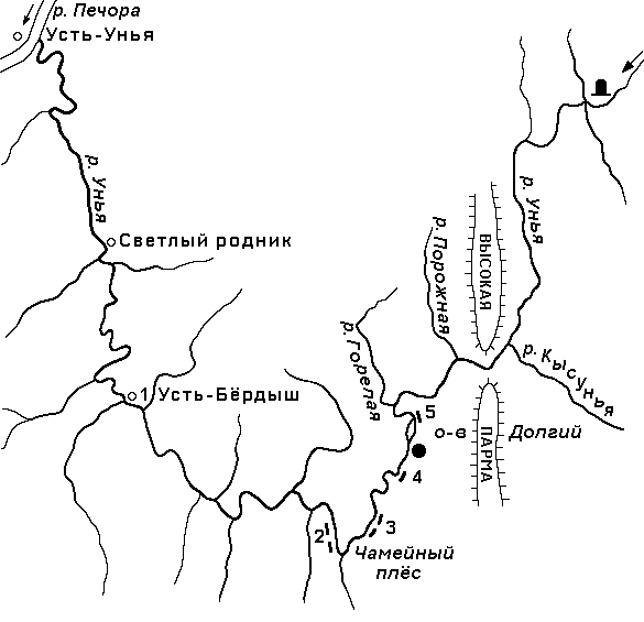 Река Унья
